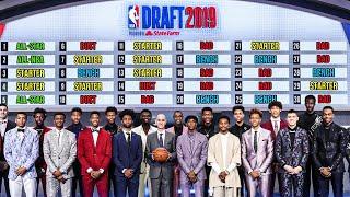 WHAT HAPPENED To The 2019 NBA Draft?