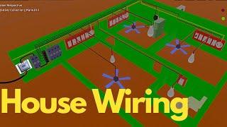 House wiring