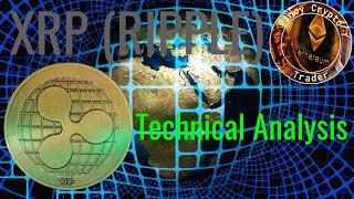 XRP Ripple Price Prediction and Technical Analysis Today 7102024 Tagalog