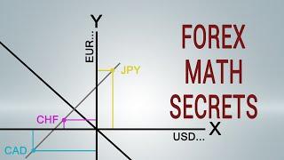 Did You Know? Forex and Math secrets tricks revealed...