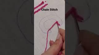 Beginners Embroidery Chain Stitch