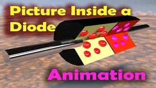 Diode Working Animation