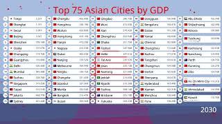 Top 75 Richest Asian Cities by GDP 1960-2100