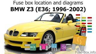 Fuse box location and diagrams BMW Z3 1996-2002