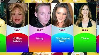 Female XXX Star Performer of the Year AVN Awards Winners 1993 - 2023