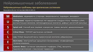 Полинейропатии. Мышечная слабость приобретённая в отделении реанимации и интенсивной терапии