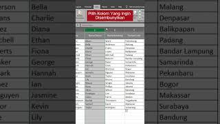 Cara Expand  Coulom and Rows Melipat kolom dan baris  #excelindonesia #tutorial