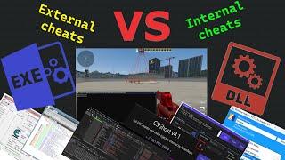 Internal cheats VS External cheats  Преимущества и отличия  Anti-cheat bypass  Hijack Handle C++