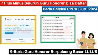 7 Plus Minus Seluruh Guru Honorer Bisa Daftar PPPK Guru 2024  Peluang LULUS Seleksi PPPK Guru 2024