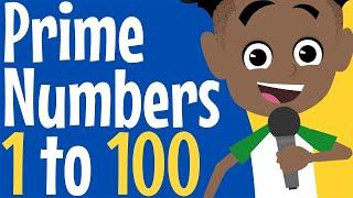 Learn the Prime Numbers up to 100