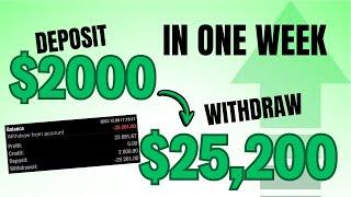 I Turn $2000 into +$25200 In One Week With DFC Concepts  Forex Trading