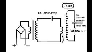 Правильная схема катушки Тесла