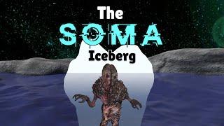 The SOMA Iceberg A Deep Dive