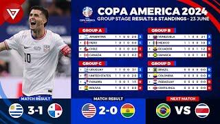  COPA AMERICA 2024 Results & Standings Table Today as of 23 June 2024 - USA vs Bolivia