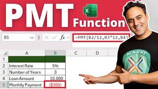 Mastering the Payment Function in Excel