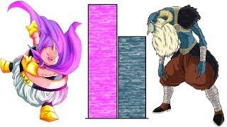 DBZMacky Majin Buu VS Moro POWER LEVELS Over The Years All Forms