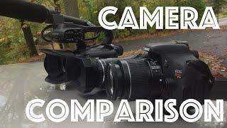 Canon XA20 Vs Canon T3i Camera Comparison