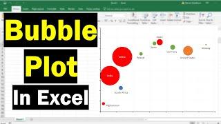 How To Create A Bubble Plot In Excel With Labels