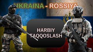 Rossiya va Ukraina harbiy kuchini solishtirish  Ukraina va Rossiya harbiy taqqoslash  2022