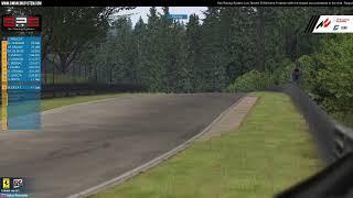 Sim Racing System Live Stream