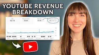 How much money I make on YouTube with 10k subscribers  analytics & monetization journey