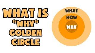 What is Why Golden Circle  Explained in 2 min