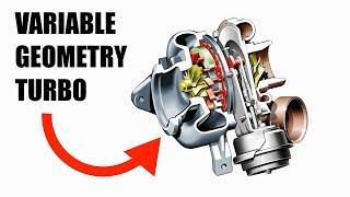 Variable Geometry Turbocharger - Less Lag More Torque