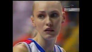 Баскетбол. ЧМ-2006 ж. Россия – США RUSvUSAwomen2006