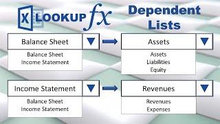 Dependent Lists using XLOOKUP Function - Microsoft Excel