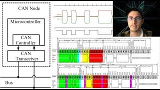 CAN Protocol Explained  Controller Area Network