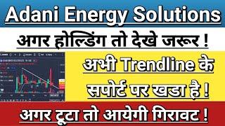 Adani energy solutions latest news  adani solutions share price  adani news  Vinay Equity