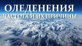 Оледенения прошлого их частота и причины возникновения. парниковая планета ледниковый период