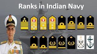 Indian Navy Ranks and Insignia  Ranks in Indian Navy  Indian Navy Ranks in Hindi