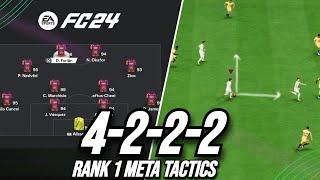RANK 1 OVERPOWERED TACTICS Best 4222 Custom Tactics EA FC 24