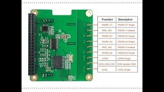 #Компьютерная техника и ПО  # Computer hardware and software