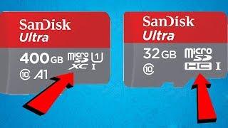 Memory Card Facts  Memory Card Types  Difference Between SDSC  SDHC  SDXC