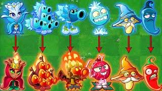 Pvz 2 Discovery - All Plants RED & BLUE Have Same Shape or Skill