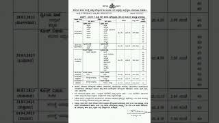 Time table for 5th and 8th std board exams