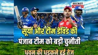 IPL 2023 5वे जीत के लिए Mumbai Indians ने बदली ओपनिंग जोड़ी धाकड़ खिलाड़ी की टीम मे एंट्री #mivpbks