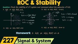 ROC and Stability