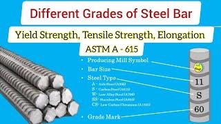 Different Grades of Steel Bar Specification Grade 40607580 ASTM A 615 All About Civil Engineer