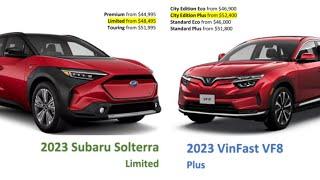 VinFast VF8 vs Subaru Solterra vs Toyota BZ4x Discussion Part 1