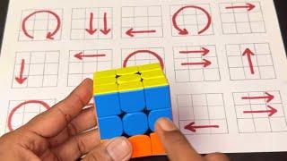 Dominate the Rubiks Cube 3x3 with Pro Tricks Ultimate Tutorial
