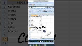 How to hide Ribbon in Microsoft Excel. #microsoftexcel #motivation #explore #ramdan2024 #excel #xls