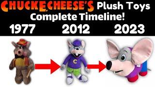 Chuck E. Cheese’s Plush Toys Complete Timeline 1977-2023