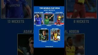 #cricketruns #cricket #ipl2023csk #iplmatch #ipl#crickettournament Most wicket in T20 world cup 2024