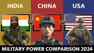 India vs China vs USA Military Power Comparison 2024