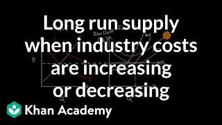 Long run supply when industry costs are increasing or decreasing  Microeconomics  Khan Academy