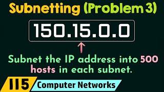 Subnetting Solved Problem 3