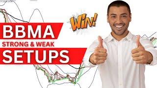 How To Identify Strong and Weak Setups with BBMA  bbma forex strategy english  bbma oma ally